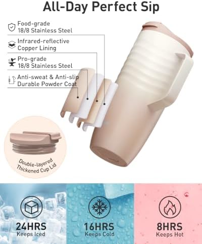 TOURIT 20oz Insulated Coffee Mug with Handle, Leak-Proof Travel Tumbler - Image 3