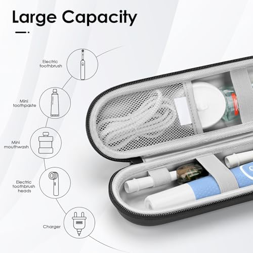 Electric Toothbrush Case Compatible with Oral B/Oral-B Pro/Philips Sonicare - Image 2