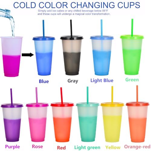 Color Changing Cups, 5 Pack 24oz Plastic Tumblers, Reusable Iced Coffee & Smoothie Cups with Lids and Straws for Parties and Travel (9 Changing, 9 Packs) - Image 3