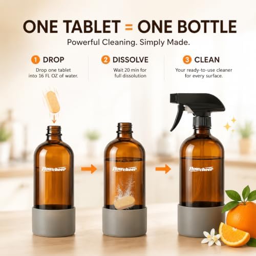 flowcheer All Purpose Multi Surface Cleaner Refills (Mixed6) - Image 5