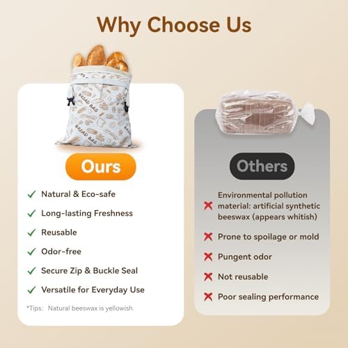 Bread Bag for Homemade Bread - 2 Packs XL Reusable Organic Beeswax Natural Cotton Sourdough Bag, Homesteading Essentials Sourdough Bags with Sealing Zip to Keep Fresh(13×17 Inches) - Image 6