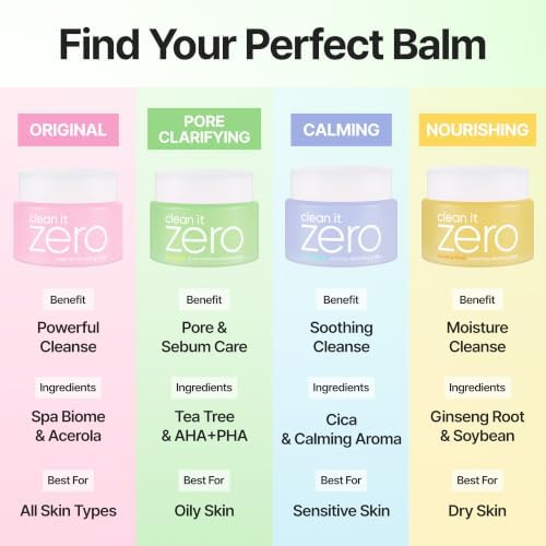 BANILA CO Clean it Zero Pore Clarifying Cleansing Balm - Vegan (6.08 fl oz) - Image 3
