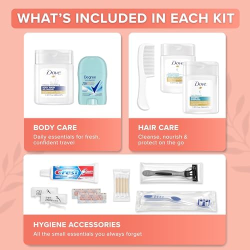 5 Pack Women’s Travel Hygiene Kits – 12-Piece Premium Brand-Name Toiletries - Image 2