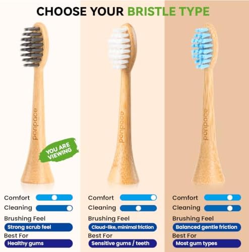 Bamboo Toothbrush Heads Compatible with Philips Sonicare, Soft Charcoal Infused Bristles, Whitening & Deep Cleaning - Image 5
