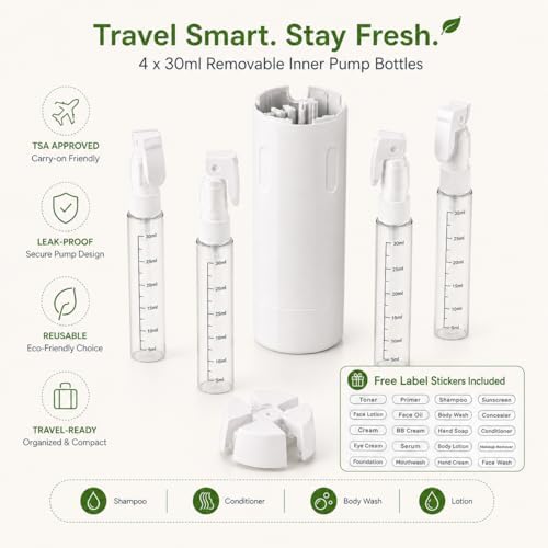 4-in-1 Detachable Travel Dispenser Bottles Set Foldable Pump Leak-Proof, Carry-On Compliant 30ml/1OZ Refillable Containers for Shampoo Lotion Body Wash with Protective Case - Image 2