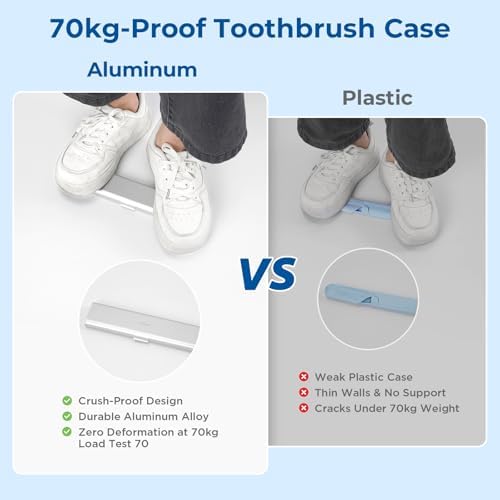 2 Pack Wider Aluminum Toothbrush Travel Case, Portable Travel Toothbrush Holder, Durable Manual Toothbrush Box Container for Traveling, Bathroom, Camping, Business Trip - Image 6