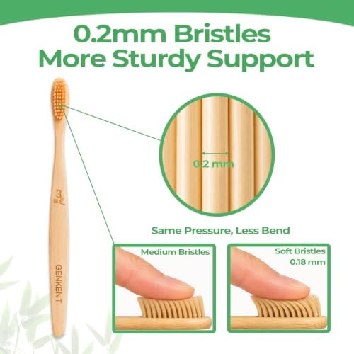 GENKENT Bamboo Toothbrushes Medium Bristle for Adults, 12 Pack, 0.2mm Bristles - Image 2