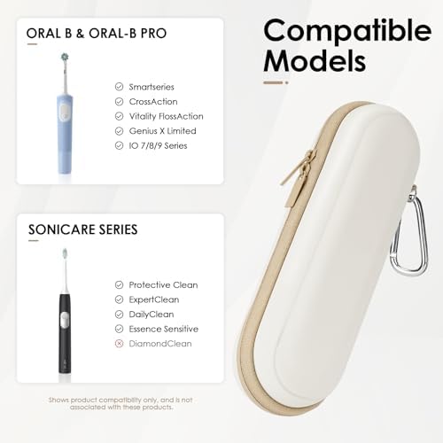 Electric Toothbrush Case Compatible with Oral B/Oral-B Pro/Philips Sonicare - Image 5