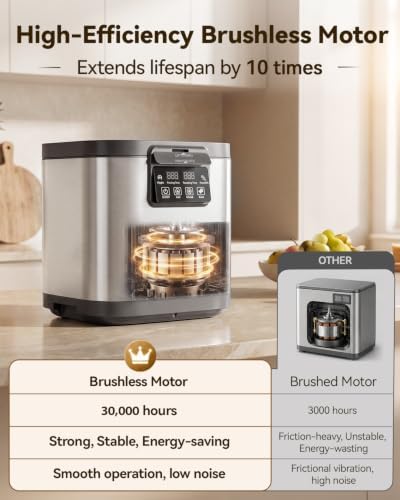 Growell Electric Composter for Kitchen, 4L Odorless Countertop Compost Bin - Image 2