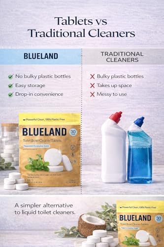 BLUELAND Toilet Bowl Cleaner Tablets. Peppermint Eucalyptus Scent. 30 Tablets. - Image 4