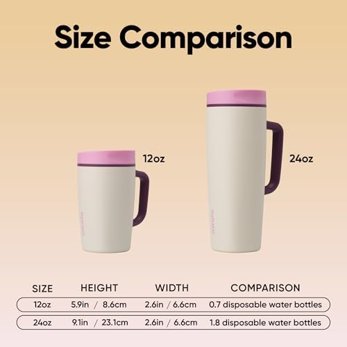 Owala SmoothSip Slider Stainless Steel Insulated Travel Mug with Handle, 100% Leak Proof, For Hot and Cold Drinks, Travel Friendly with Sliding Lock Lid, BPA Free, 24 oz, Daybreak - Image 6
