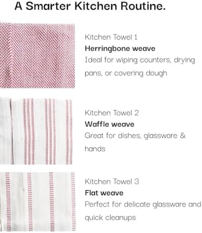 20Pc Kitchen Towels and Dishcloths Sets, Kitchen Essentials For Home- Pink - Image 3