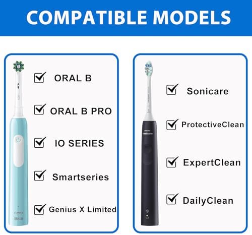Toothbrush Travel Case for Oral B/Oral-B Pro 1000 1500 5000 7000 & Philips Sonicare 4100 1100 5300 5100 6100/iO Electric Toothbrush, Hard Protective Storage Bag (Black) - Image 5