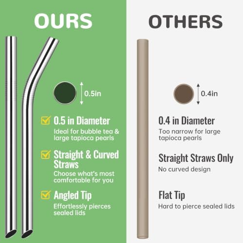 NiHome 4-Pack Stainless Steel Straws for Boba, Smoothie, 10.4” Metal Straws - Image 5
