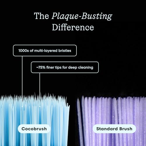 Cocobrush Ultra Soft Manual Toothbrush by COCOLAB, Pool Blue - Image 5