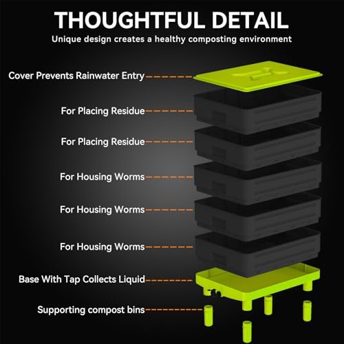 5-Tray Worm Composter,100L WormCompost Bin for Vermicomposting Starter, Indoor & Outdoor Worms Farm Composting Bin, Worm Compost Bin for Recycling Food Waste (Black) - Image 3