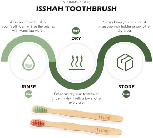 Isshah Kids Bamboo Toothbrushes Biodegradable Handle BPA Free Eco Friendly Children Size, Pack of 4 - Image 6
