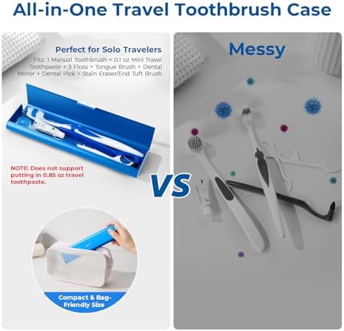 Wider Aluminum Toothbrush Travel Case, Portable Travel Toothbrush Holder, Durable Manual Toothbrush Box Container for Traveling, Bathroom, Camping, Business Trip, Blue - Image 3