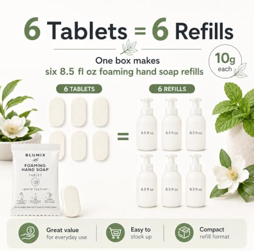 Foaming Hand Soap Refill Tablets, Concentrated Hand Soap Tablets, Just Add Warm Water, For Reusable Foaming Soap Dispensers (6 Count, White Tea Mint, Refill Only) - Image 6