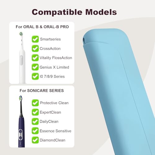 Silicone Waterproof Toothbrush Travel Pouch, Compatible with Oral-B & Philips Sonicare, Suri, Burst, Aquasonic, Portable Protective Bag - Blue - Image 3