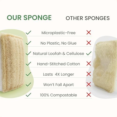 Natural Kitchen Sponges – Eco-Friendly, Compostable Dish Sponges – Loofah & Cellulose Scrubbers – Plastic-Free, Zero-Waste, Biodegradable – Durable, Non-Scratch – Pack of 4 - Image 4
