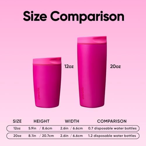 Owala SmoothSip Slider Insulated Stainless Steel Coffee Tumbler, Reusable Iced Coffee Cup, Hot Coffee Travel Mug, BPA Free 12 oz, Read My Lips - Image 6