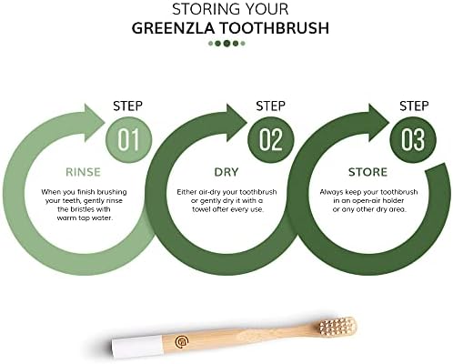 GREENZLA 6 Pack Kids Bamboo Toothbrush | Soft Charcoal Bristles - Image 7