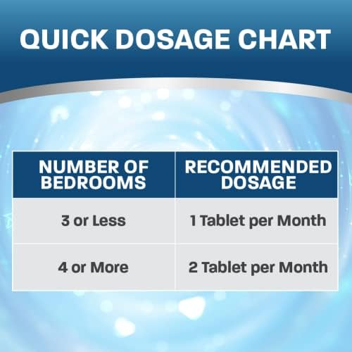 Septic Tank Cleaner Treatment, Bacteria x Natural Enzyme Flushable Bio Tabs, Rid Sewage Waste & Clean Field System, 1 Year of Tablets - Image 3