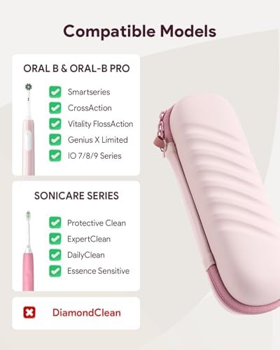 SQERO Electric Toothbrush Case for Oral-B Pro/iO/Philips Sonicare - Image 2