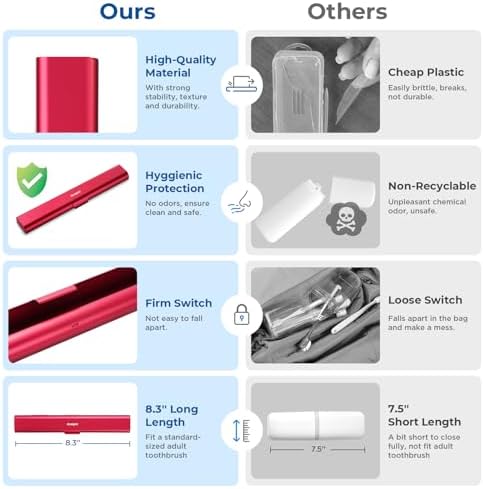 Aluminum Toothbrush Travel Case, Portable Travel Toothbrush Holder, Durable Manual Toothbrush Box Container for Traveling, Bathroom, Camping, Business Trip-Red - Image 3
