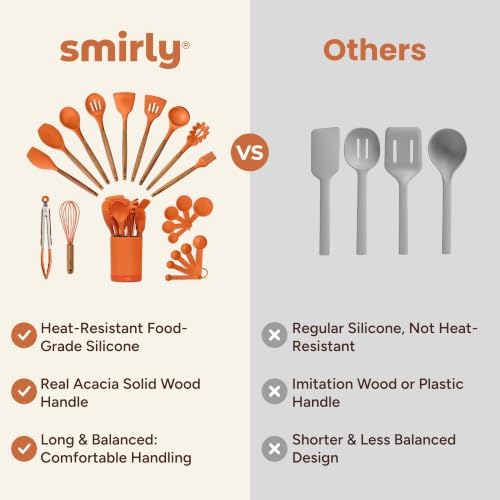 SMIRLY Silicone Kitchen Utensils Set, 22-Piece Acacia Wood Handle, Orange - Image 6
