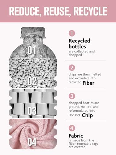 Fantasticlean Microfiber Cleaning Cloth Rolls-150 Sheets,12"x12"(Pink,Grey) - Image 3