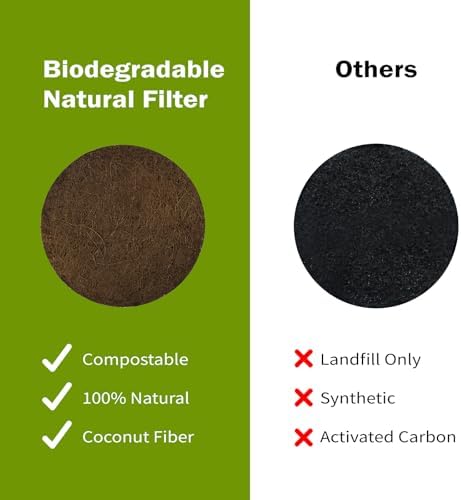 ENLOY 7.25Inch Biodegradable Natural Filter for Kitchen Compost Bin 12 Pack - Image 5