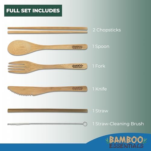 Travel Utensils with Case Set Fork, Knife, Spoon, Chopsticks, Straw, Straw-cleaning brush, Travel Pouch and Carabiner, Excellent For Everyday Use! ((2 Sets) Sky Blue/Sunset Red) - Image 2