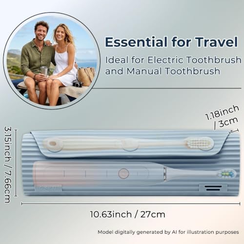 Electric Toothbrush Travel Case with 2 Head Covers, Blue - Image 4