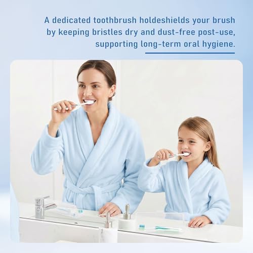Travel Toothbrush Holder, Transparent (4-Pack) - Image 2