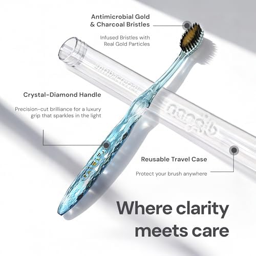 Nano-b Manual Toothbrush for Adults with Sensitive Gums, Gold & Charcoal Soft/Medium Bristles, Travel Case, Blue - Image 3