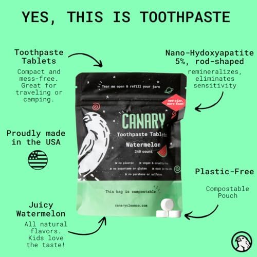 Canary Nano Hydroxyapatite Toothpaste Tablets Watermelon - Remineralizing, Fluoride Free, All Natural Tabs with Xylitol - Great for Kids, Plastic Free - 240 Count - Image 2
