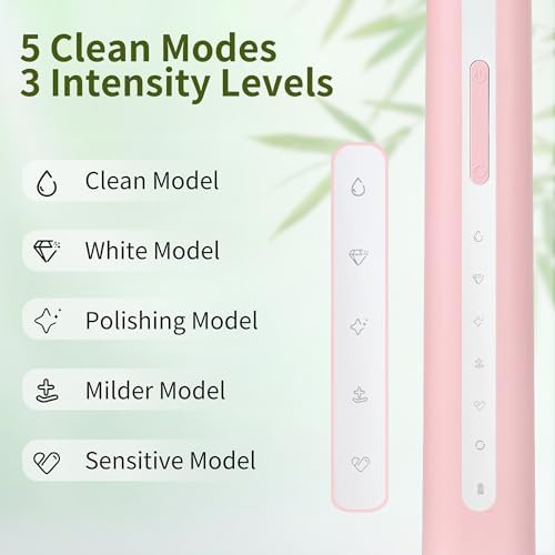 Sonic Electric Toothbrush with Bamboo Heads, Pink - Image 4