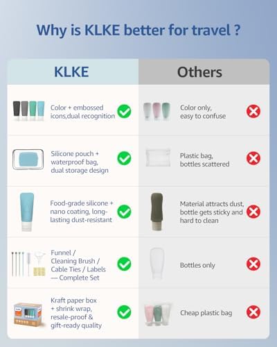 23 Pcs Travel Bottles for Toiletries,Travel Containers for Toiletries - Image 2