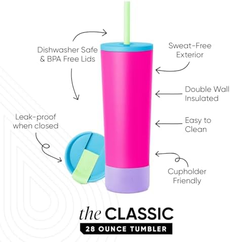 Simple Modern Iced Coffee Tumbler, Insulated | 28oz | 80s Mix - Image 2