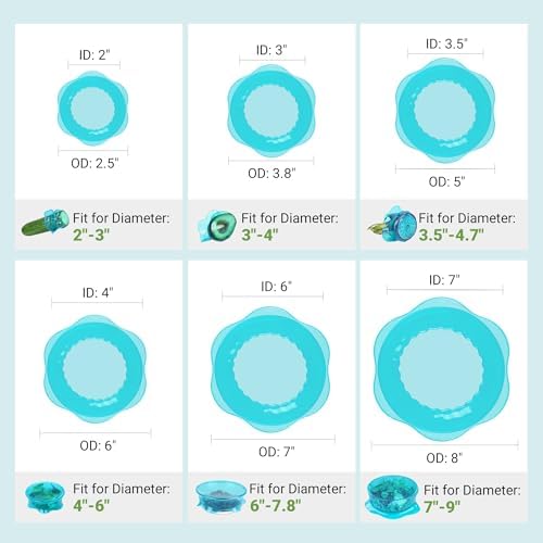 Silicone Stretch Lids for Food Storage in Fridge, Reusable Elastic Bowl Covers for Cup, Cans, Jars, Round & Rectangle Container, Food Grade Silicone Microwave Food Cover, Heat-Resistant, Blue, 6PCS - Image 2