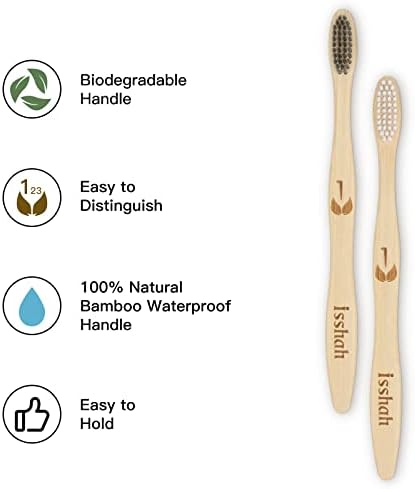 Isshah Biodegradable Bamboo Charcoal Toothbrush - 36 Pack - FSC Certified - Image 2