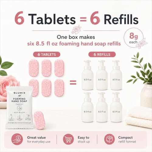 Foaming Hand Soap Refill Tablets, Concentrated Hand Soap Tablets, Just Add Warm Water, For Reusable Foaming Soap Dispensers (6 Count, Rose, Refill Only) - Image 4
