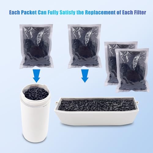 4 Pack Odor Absorbing Carbon Filter Refills for Lomi Smart Waste Composter - Image 4