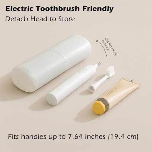 Travel Toothbrush Holder, Toothbrush Travel Case, Multifunctional Dustproof Toothbrush Cover, Portable Toothbrush Case Suitable for Business Camping Travel or Daily Use （1Pack） - Image 4