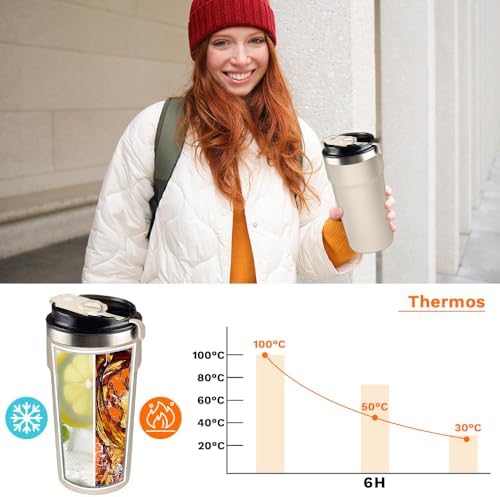 SPLMIFA Travel Coffee Mugs Leak-Proof, Reusable Coffee Cups with Lids, Stainless Steel Vacuum Insulated Coffee Tumblers, Thermal Insulation Cups for Men and Women Hot & Cold Drinks(4th-White, 16OZ) - Image 3
