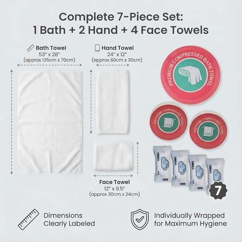 7-Pack Lightweight Disposable Compressed Travel Towel Set, 3 Sizes - Image 3