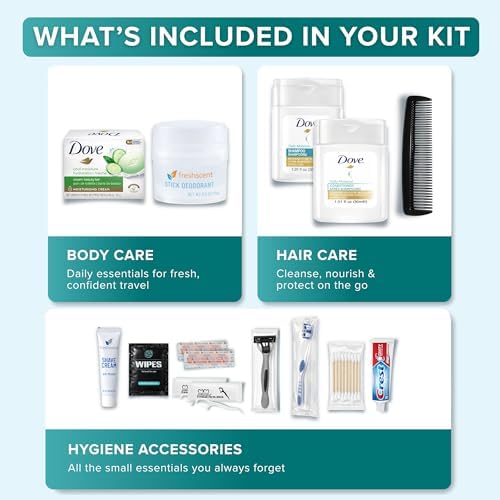 Complete 15 Piece Unisex Travel Hygiene Kit with Toiletries & Personal Care Essentials, TSA-Compliant, Individually Packaged in Clear Bag, Single or Bulk Packs (50 Pack) - Image 2