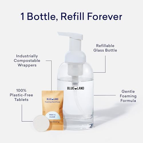 BLUELAND Hand Soap Duo, 2 Bottles with 8 Refill Tablets, Variety Scents - Image 4